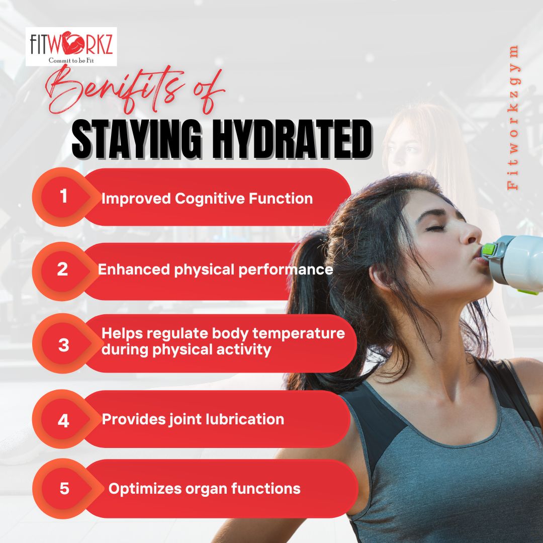FITWORKZ